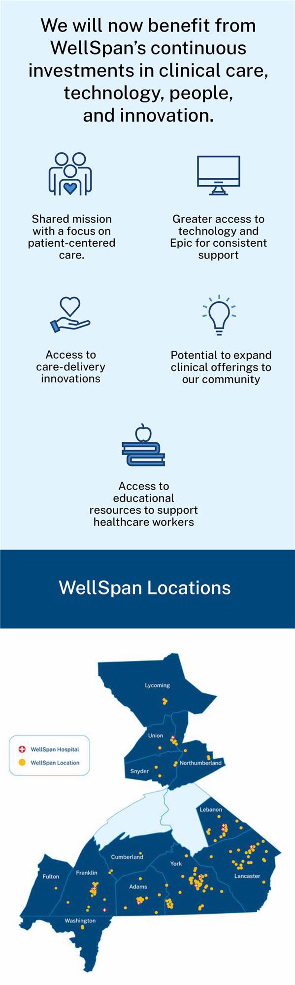 WellSpan_infographic_welcome_2.jpg